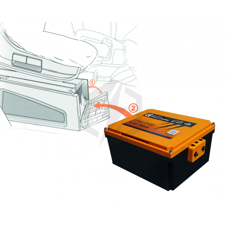 Batterie Liontron Lithium Lifepo Lx Smart Bms Sous Si Ge V Ah